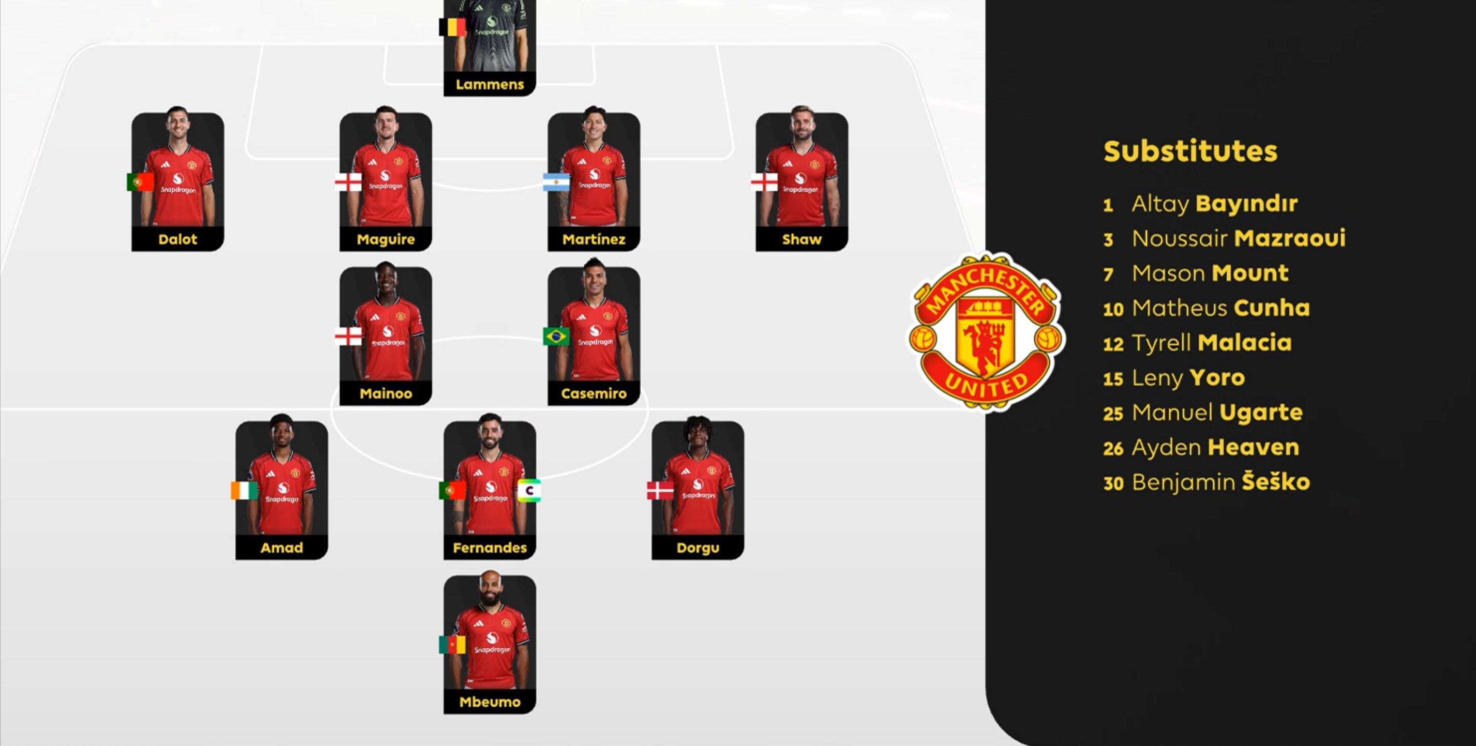 开云官网-阿森纳2-3曼联：连胜两场强敌的逻辑是什么？