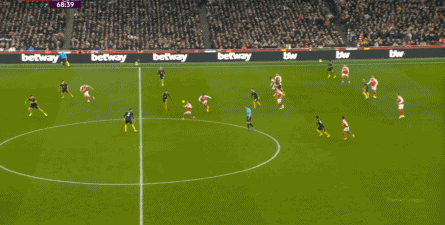 开云官网-阿森纳2-3曼联：连胜两场强敌的逻辑是什么？