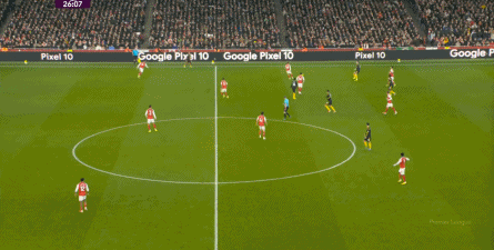 开云官网-阿森纳2-3曼联：连胜两场强敌的逻辑是什么？