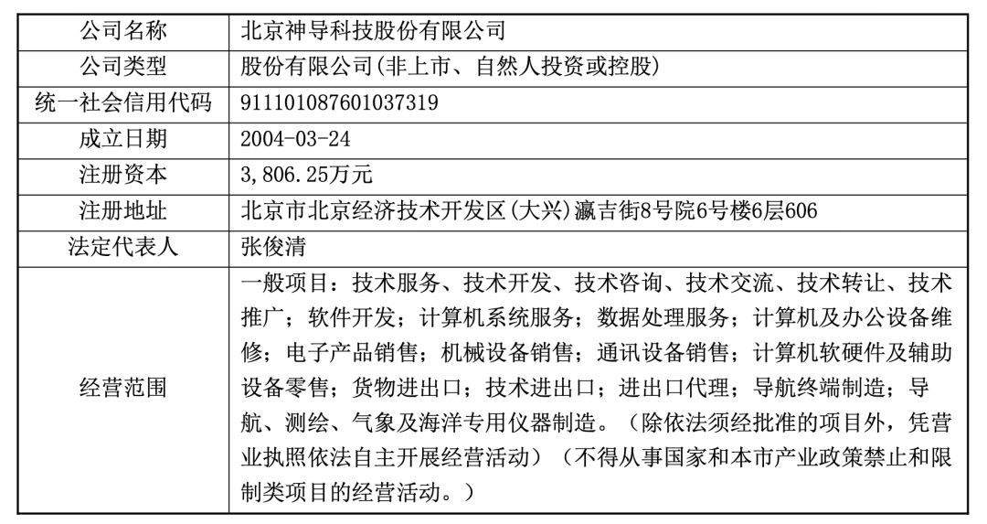 开云-300965，筹划重大资产重组！停牌