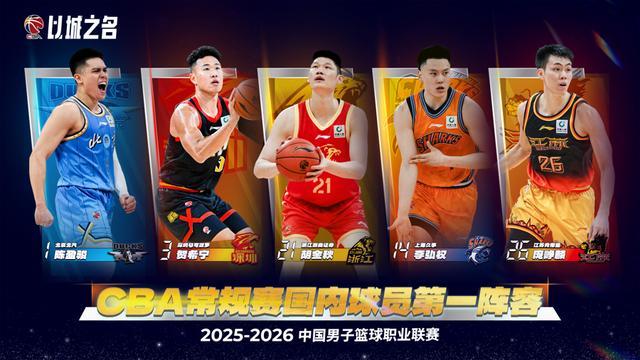 开云体育-CBA常规赛评奖公布，上海大鲨鱼收获颇丰，卢伟当选最佳教练